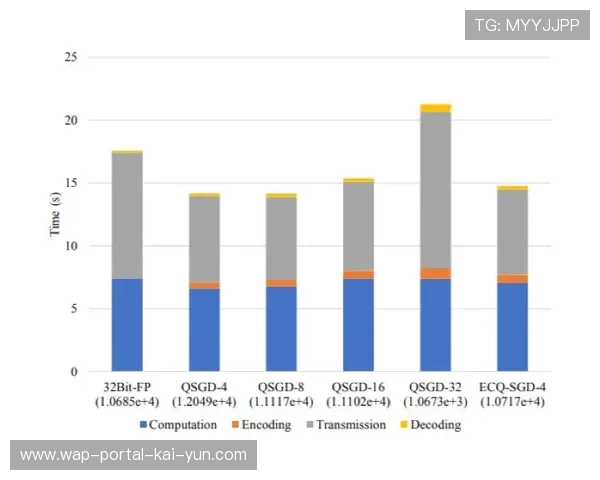 内容生成式AI在本周期辅助赛事宣传 降低了视觉海报的制作成本
